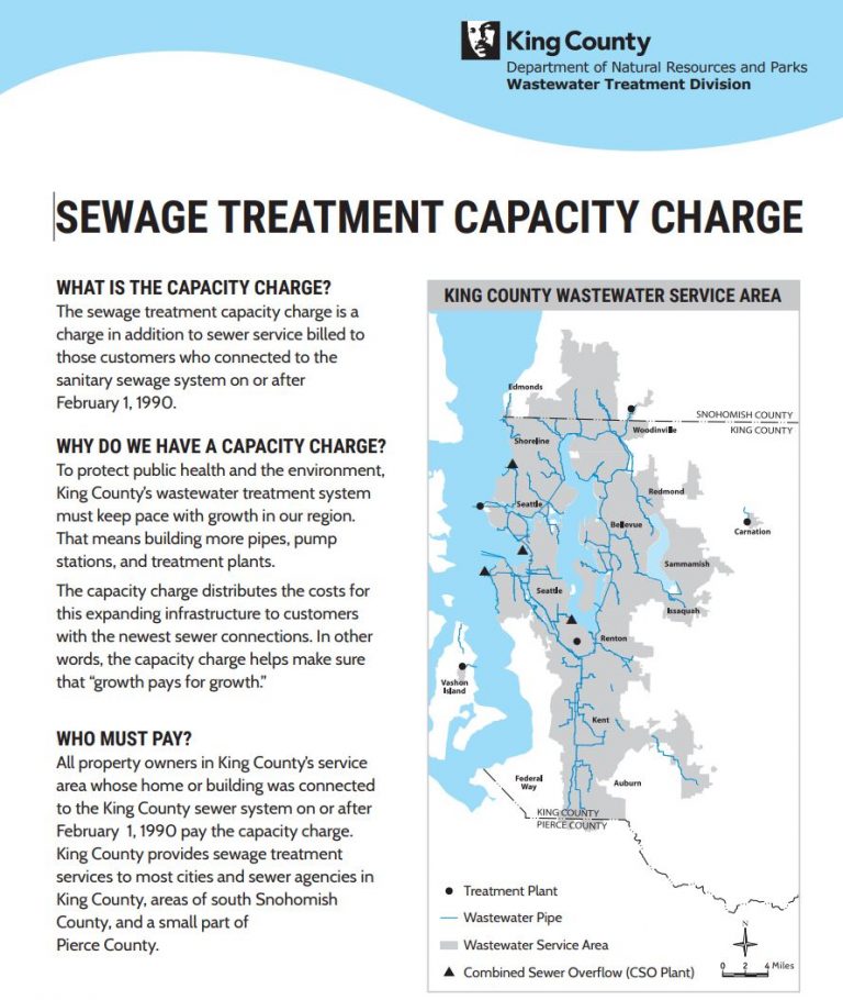 WHAT ARE SEWER CAPACITY CHARGES? Baltaga Group